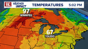 Understanding the Weather in Winnipeg: Current Conditions and Forecasts