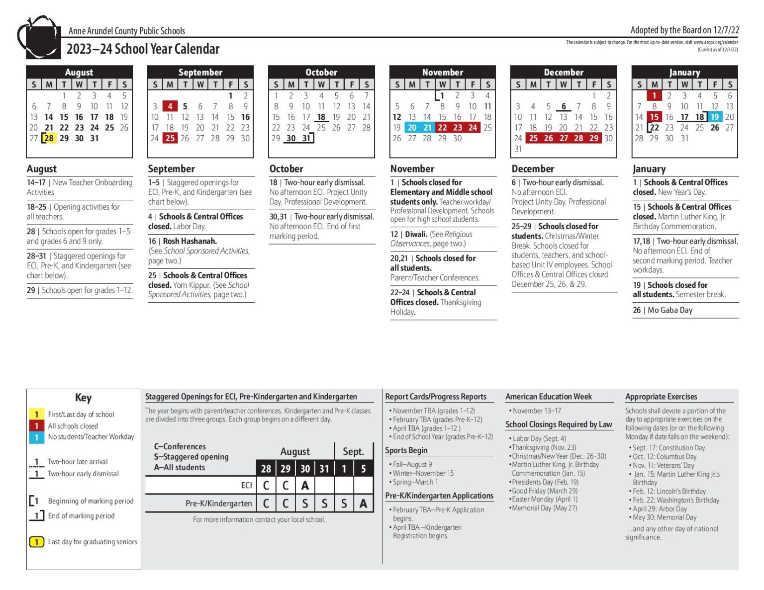 Current Developments in Anne Arundel County Public Schools