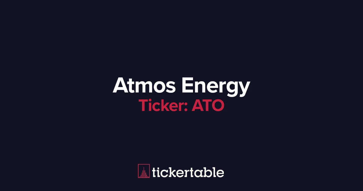 Important Updates on Atmos Energy and Its Impact