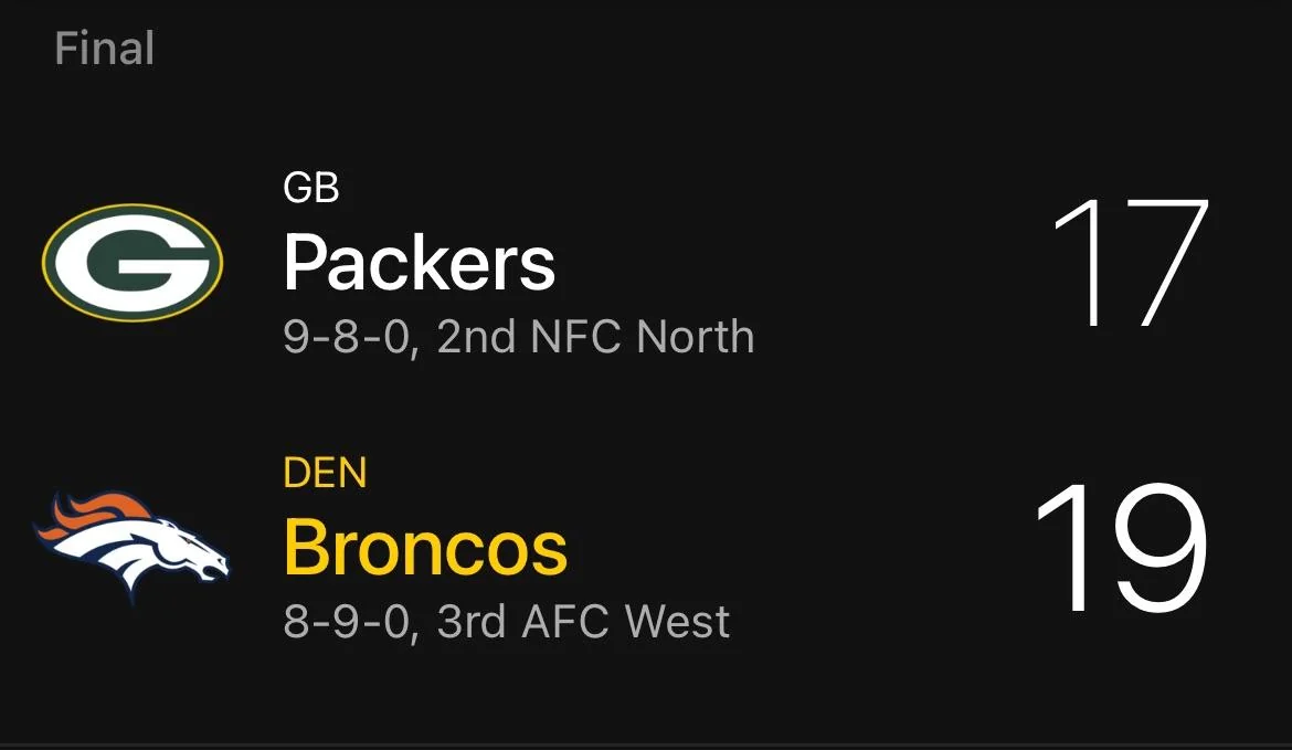 Exploring Broncos Reddit: A Hub for Fan Discussions and News