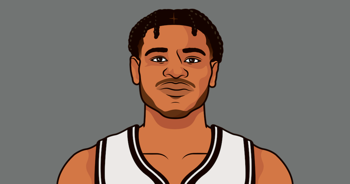 The Rise of Cam Thomas: A Future Star in the NBA