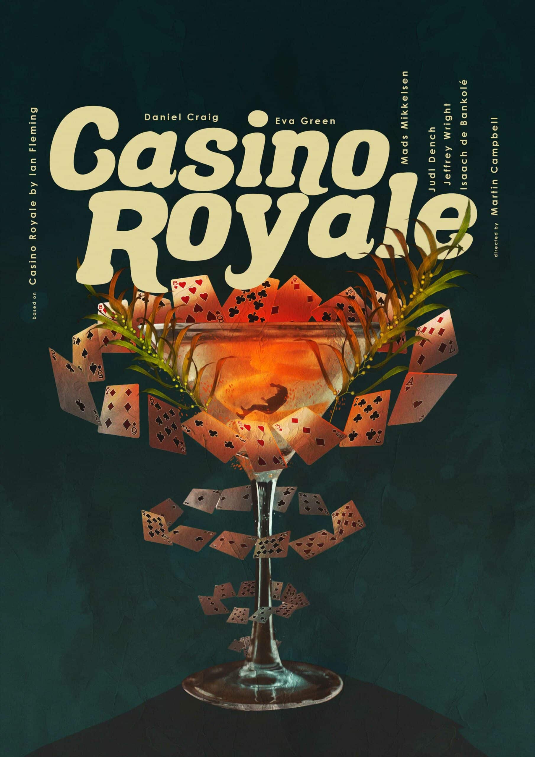 Understanding the Impact of Casino Royale on Bond’s Legacy