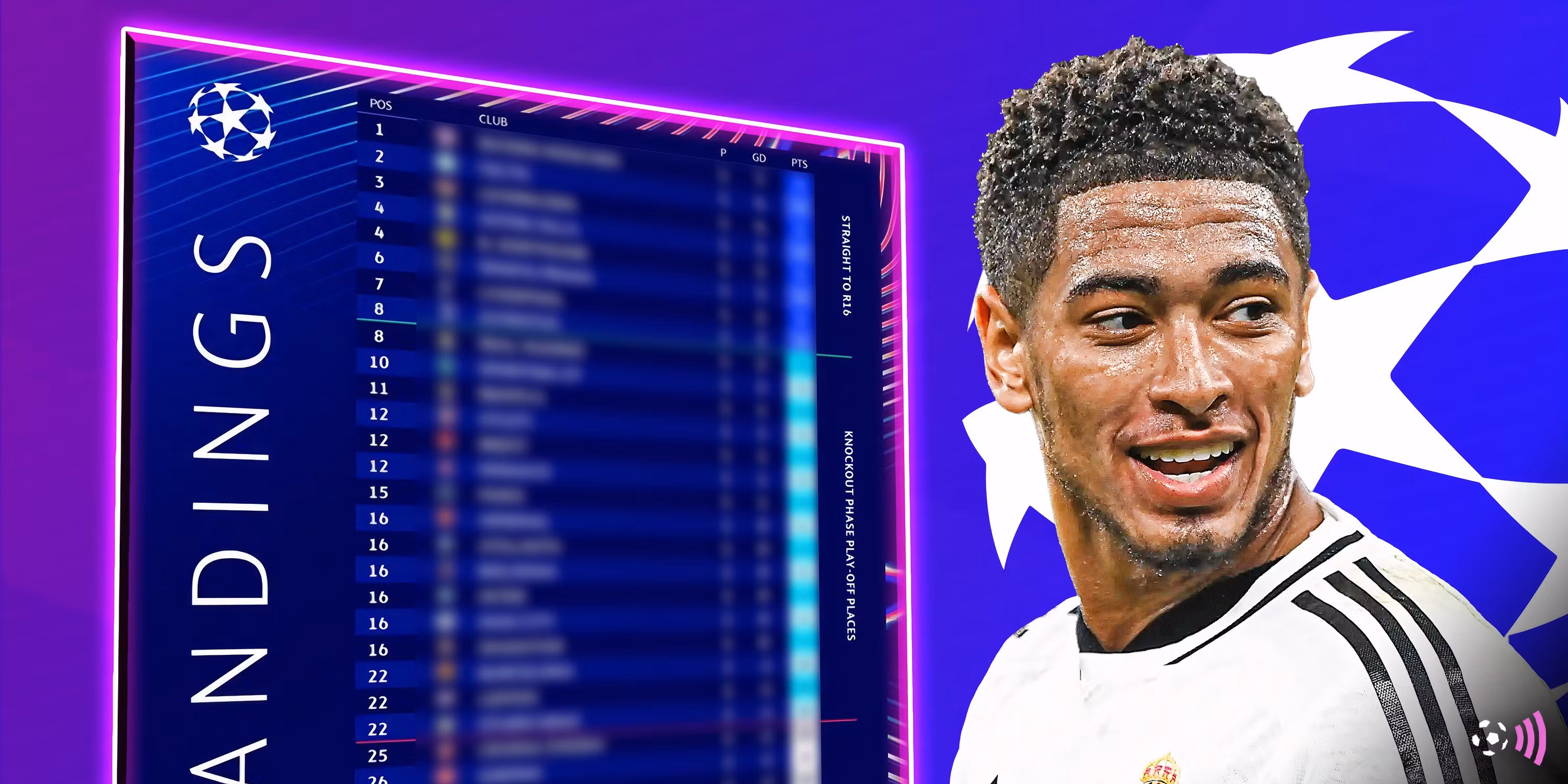 Current Champions League Table and Insights