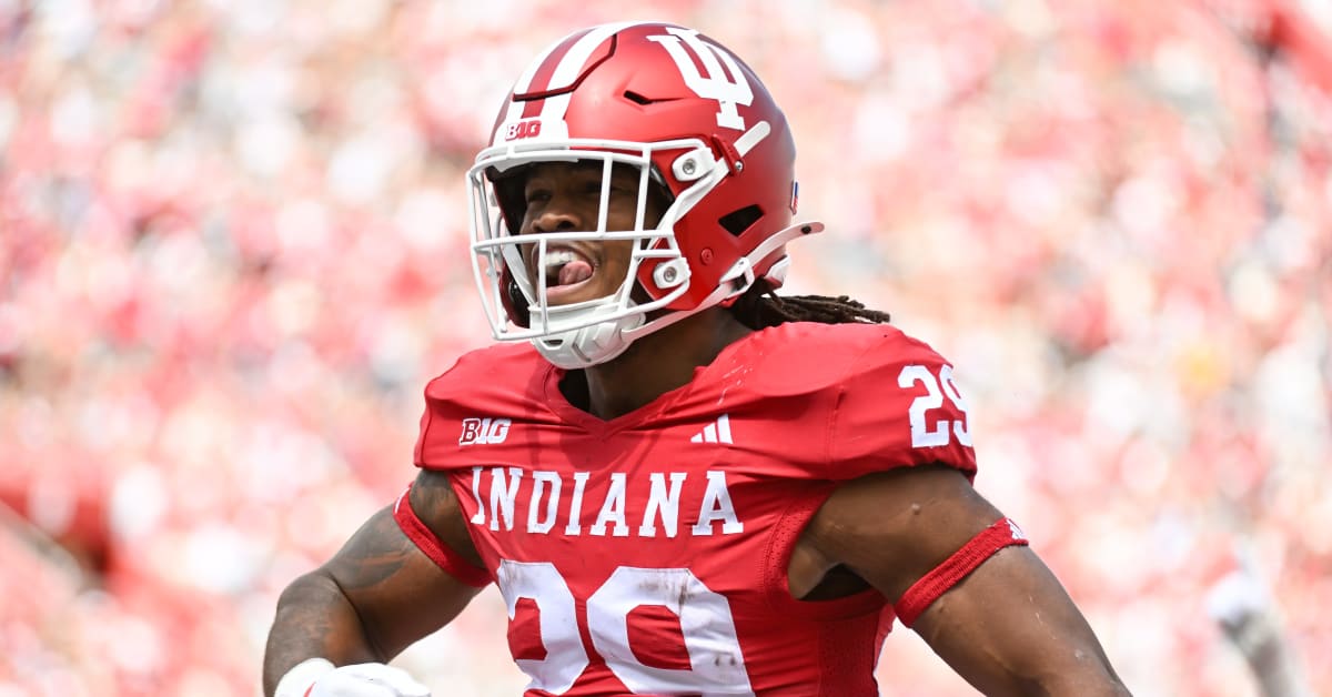 An Overview of College Football in Indiana for 2023