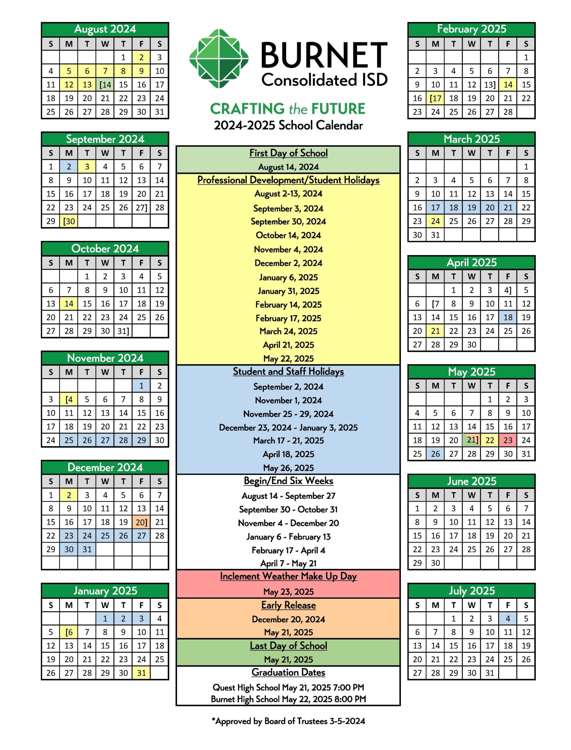 Latest Developments in Conroe ISD Education