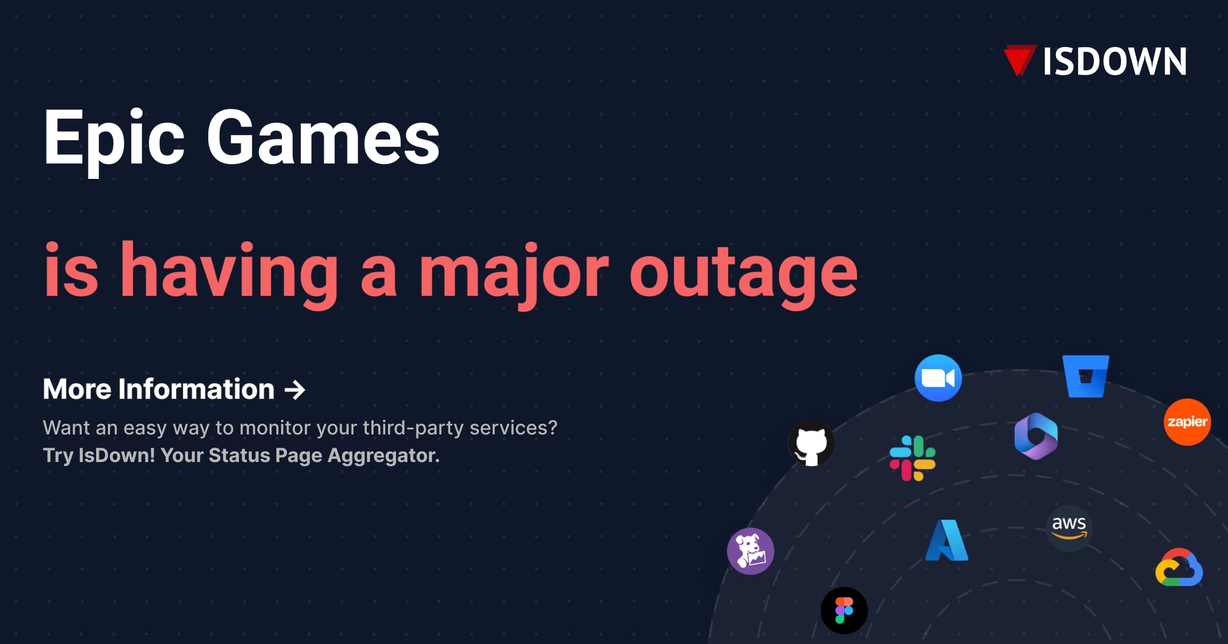 Current Status of Epic Games Services