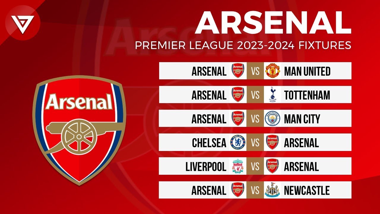 Upcoming EPL Fixtures: Your Guide to the Season’s Matches