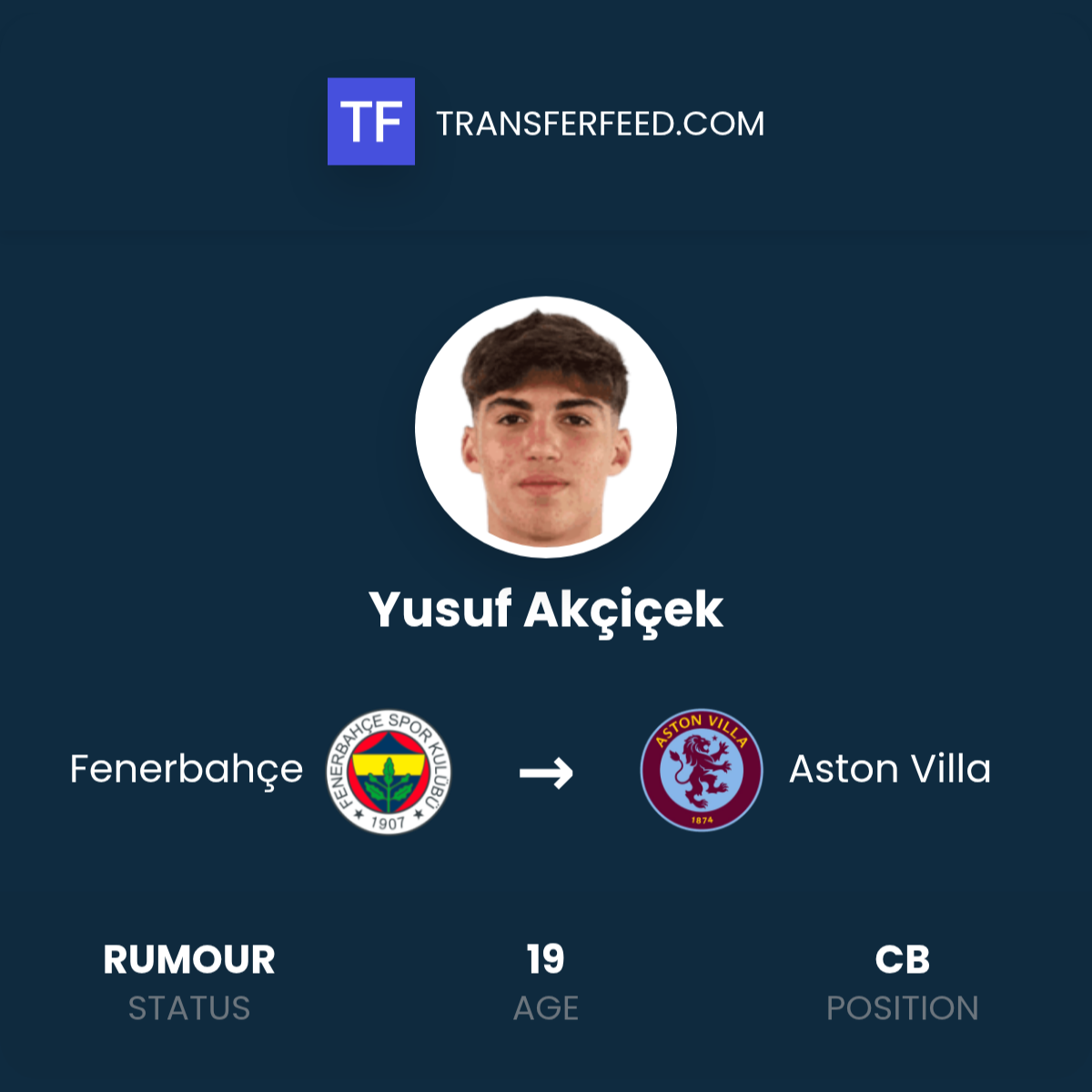 Fenerbahçe vs Aston Villa: A Thrilling Football Showdown