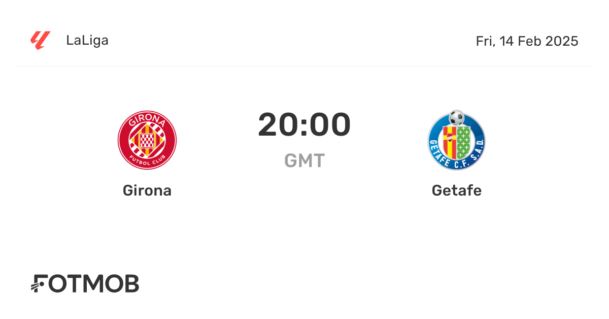 Girona vs Getafe: Match Analysis and Insights