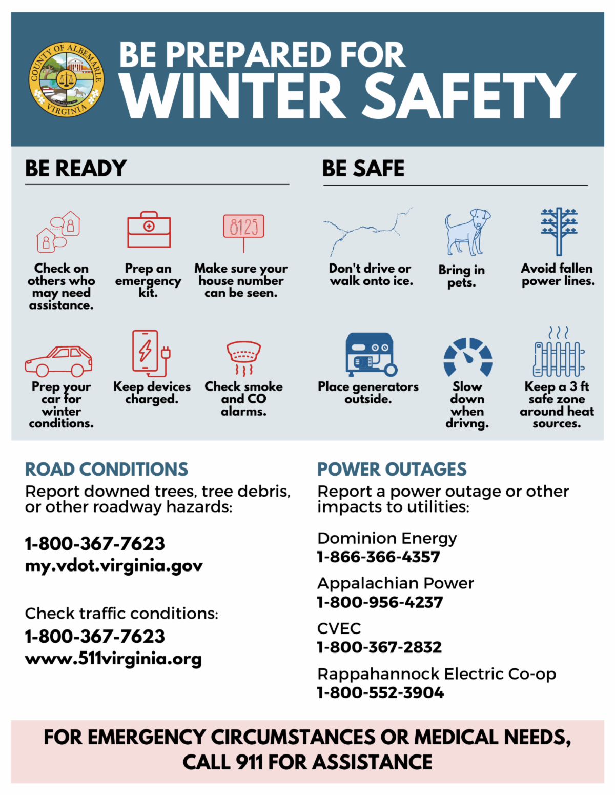 Essential Tips on How to Prepare for Winter Storm