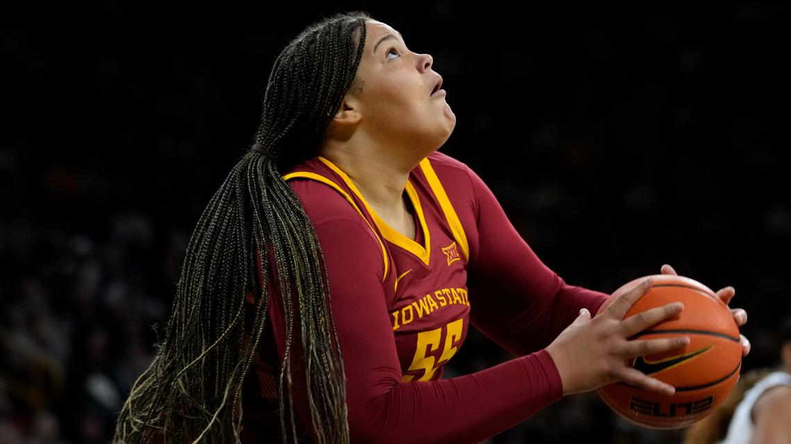 Iowa Women’s Basketball: A Strong 2023 Season Ahead