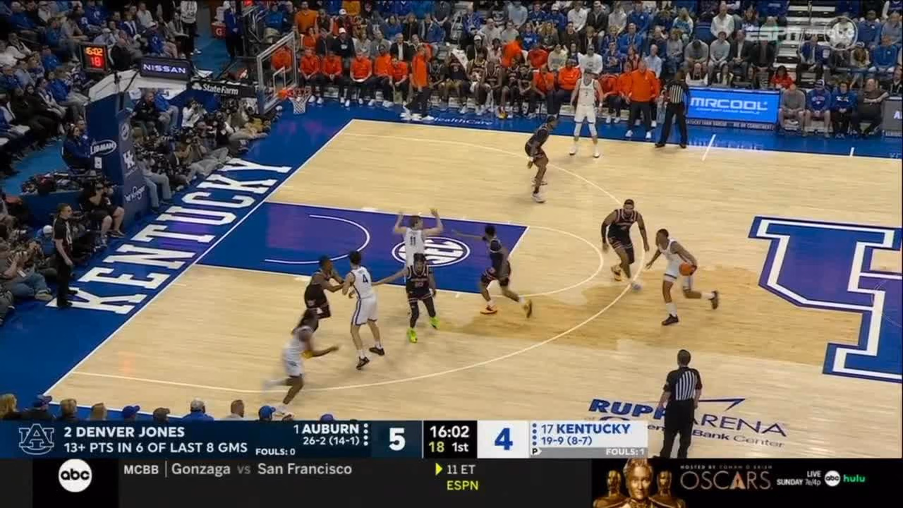 Kansas State Basketball: A Season of Promise and Challenge