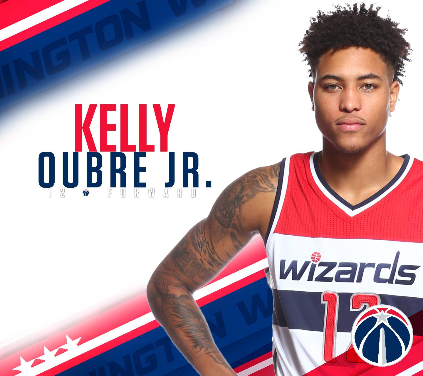 Kelly Oubre Jr.: Career Highlights and Recent Developments
