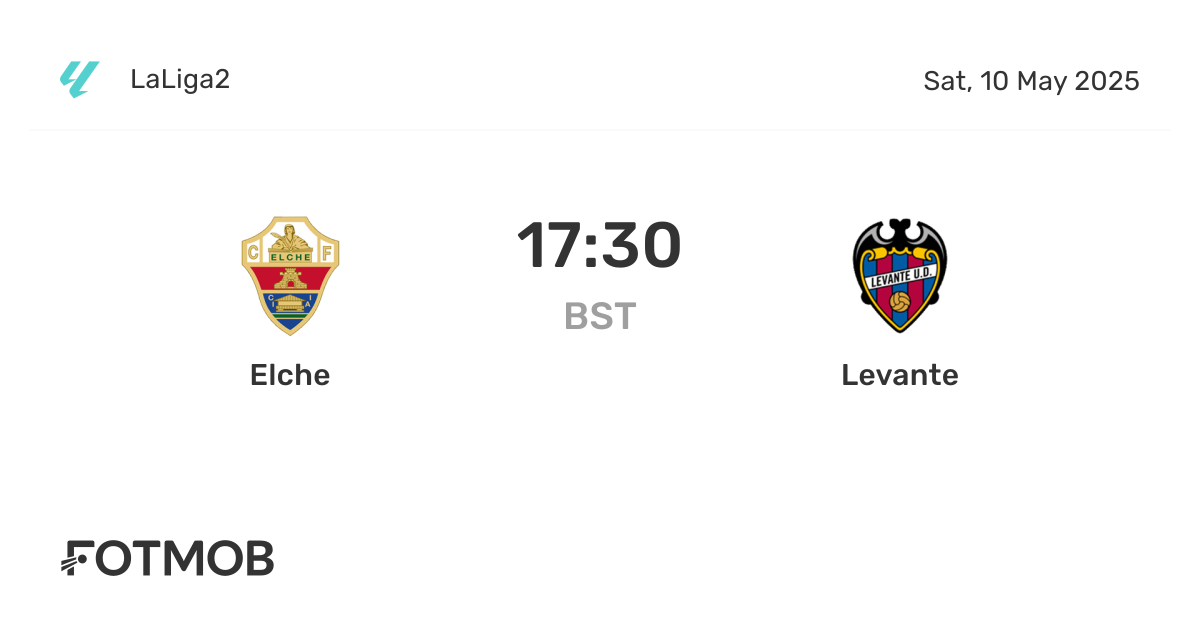 Levante vs Elche: Match Preview and Key Insights