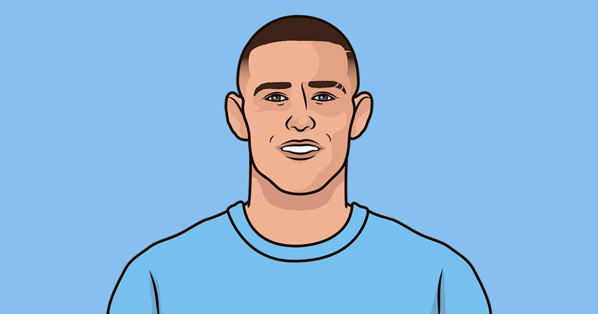 Man City vs Chelsea: A Clash of Premier League Titans