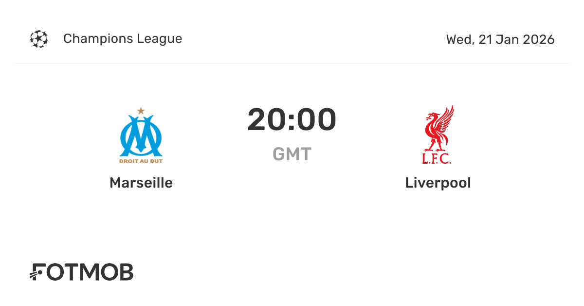Marseille vs Liverpool: UEFA Champions League Clash