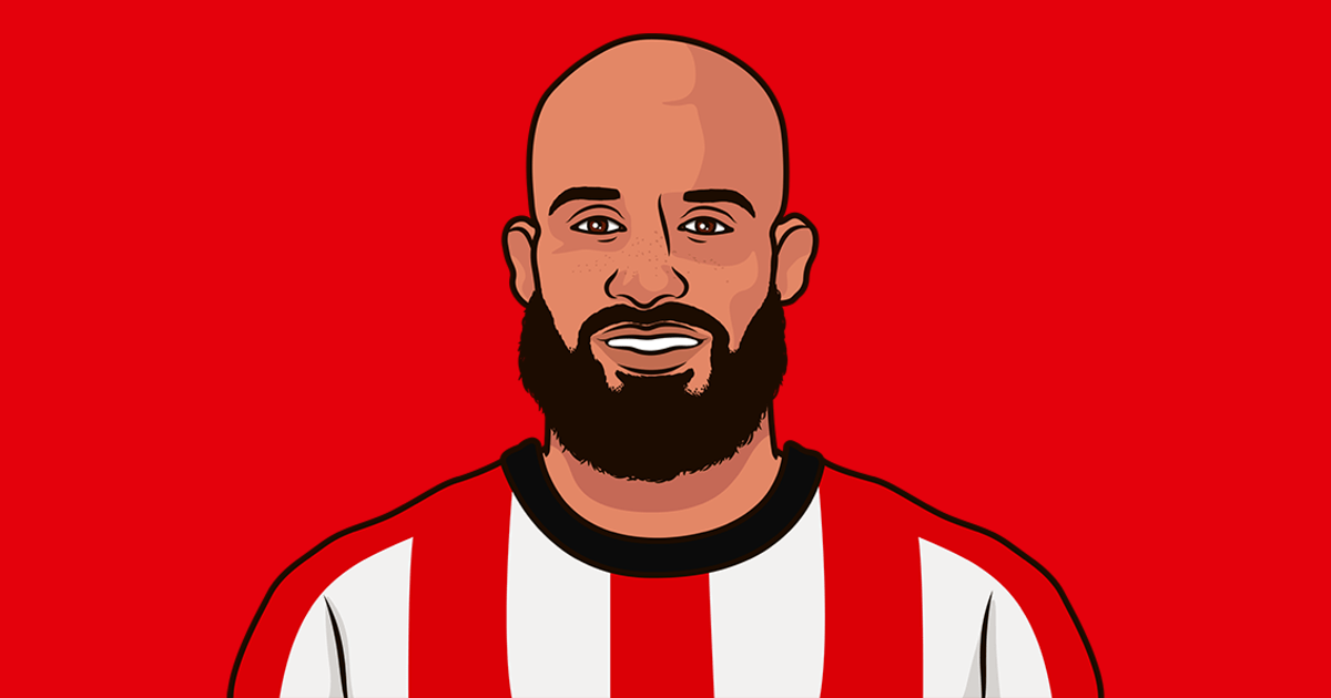 Bryan Mbeumo: A Key Player for Brentford in the Premier League