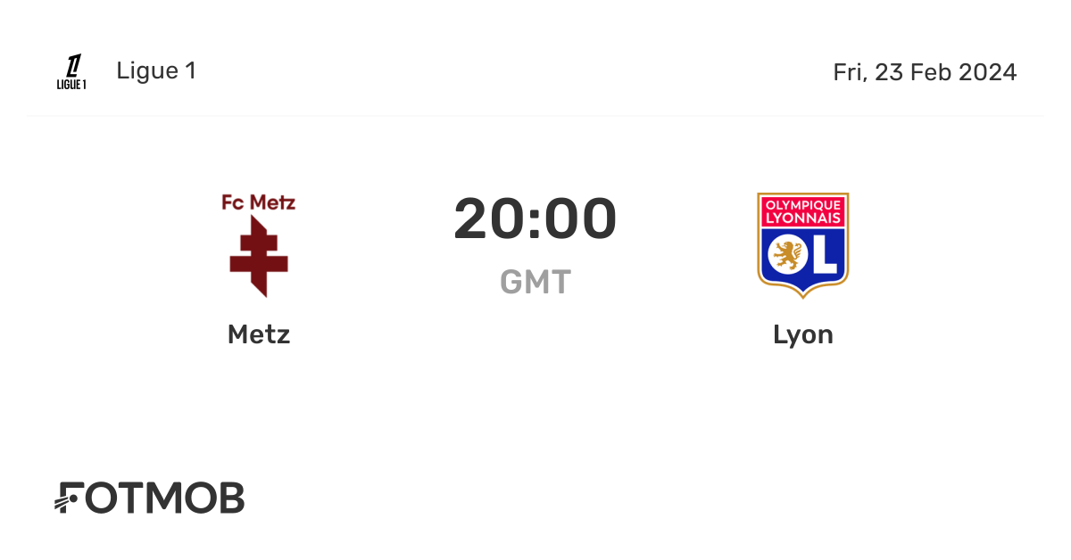 Metz vs Lyon: Highlights and Analysis of the Recent Clash