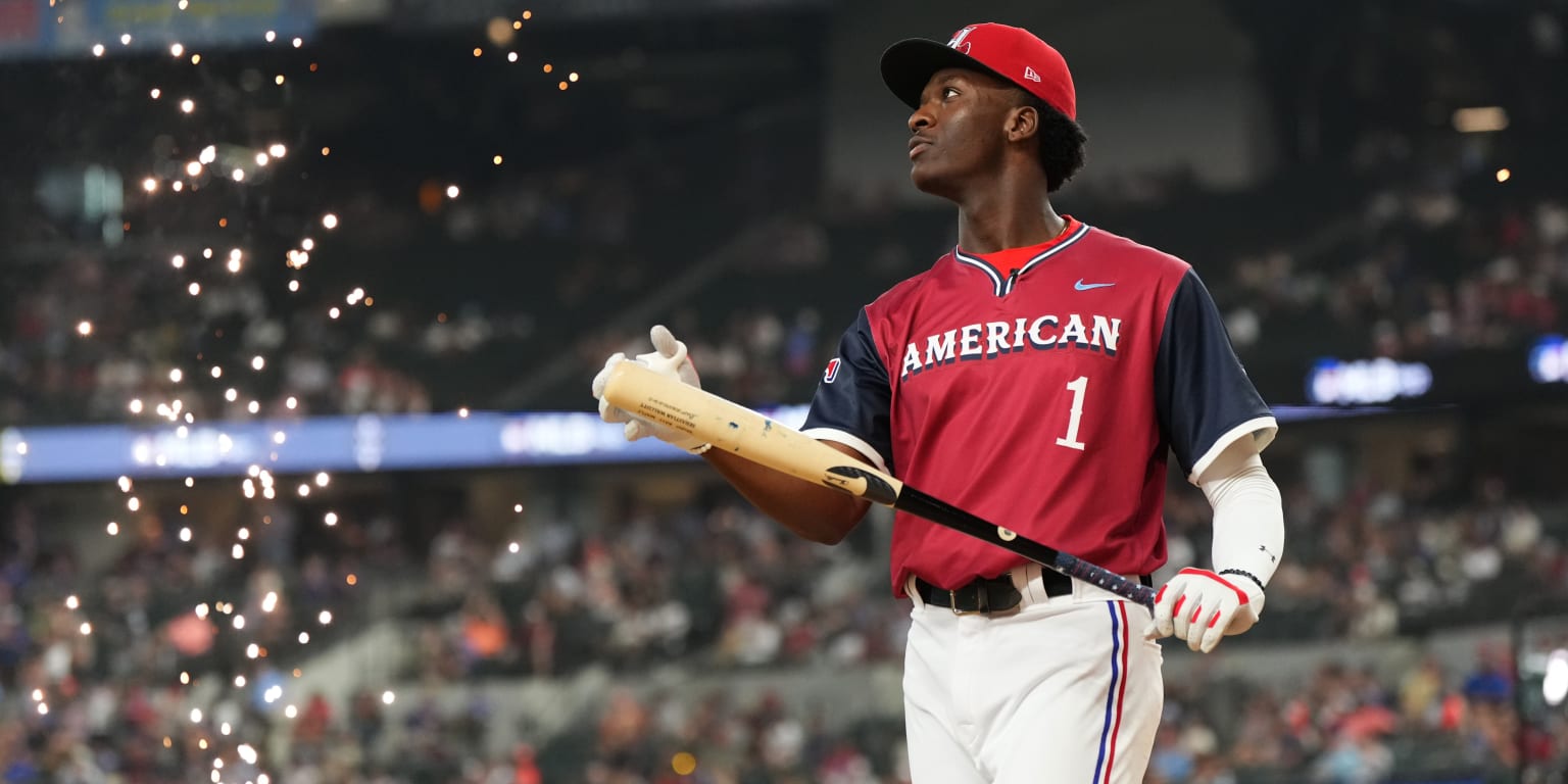 Overview of MLB Top 100 Prospects for 2023