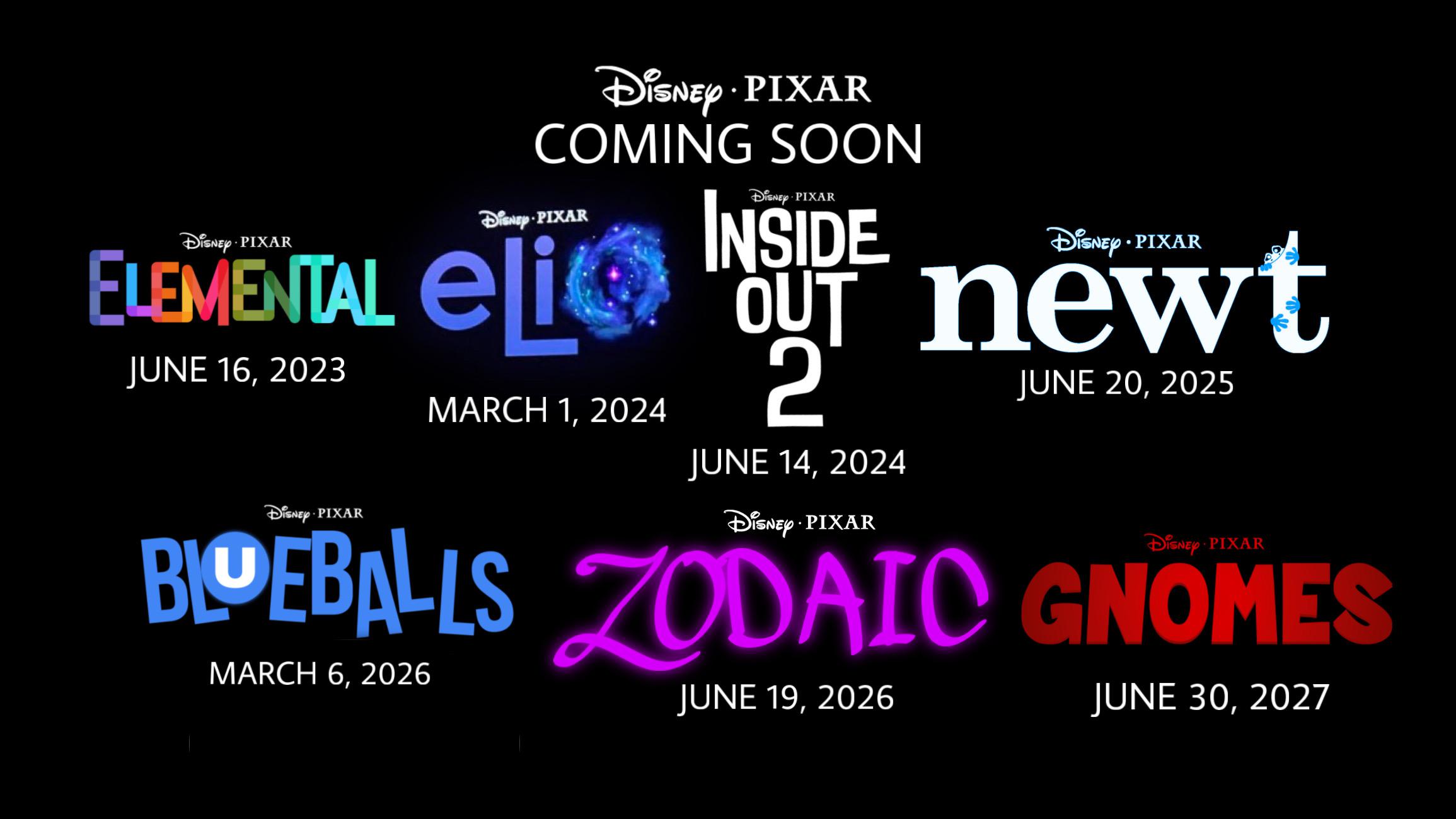 Exciting Movies Coming Out in 2026: What to Expect