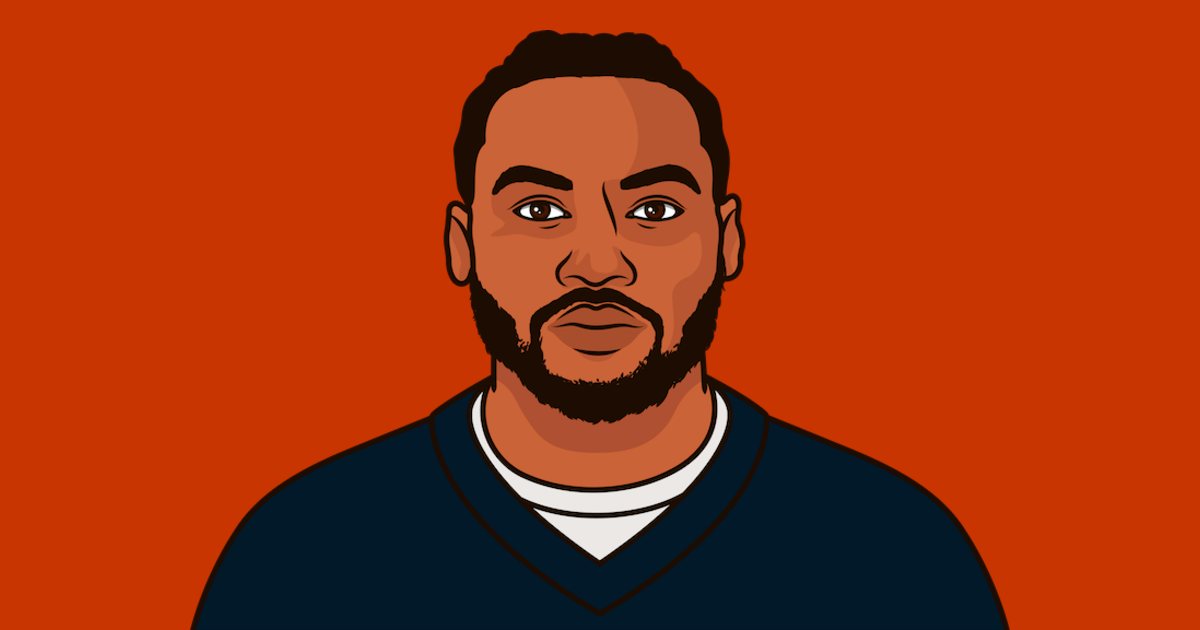NFL Defense Rankings: 2023 Overview and Analysis