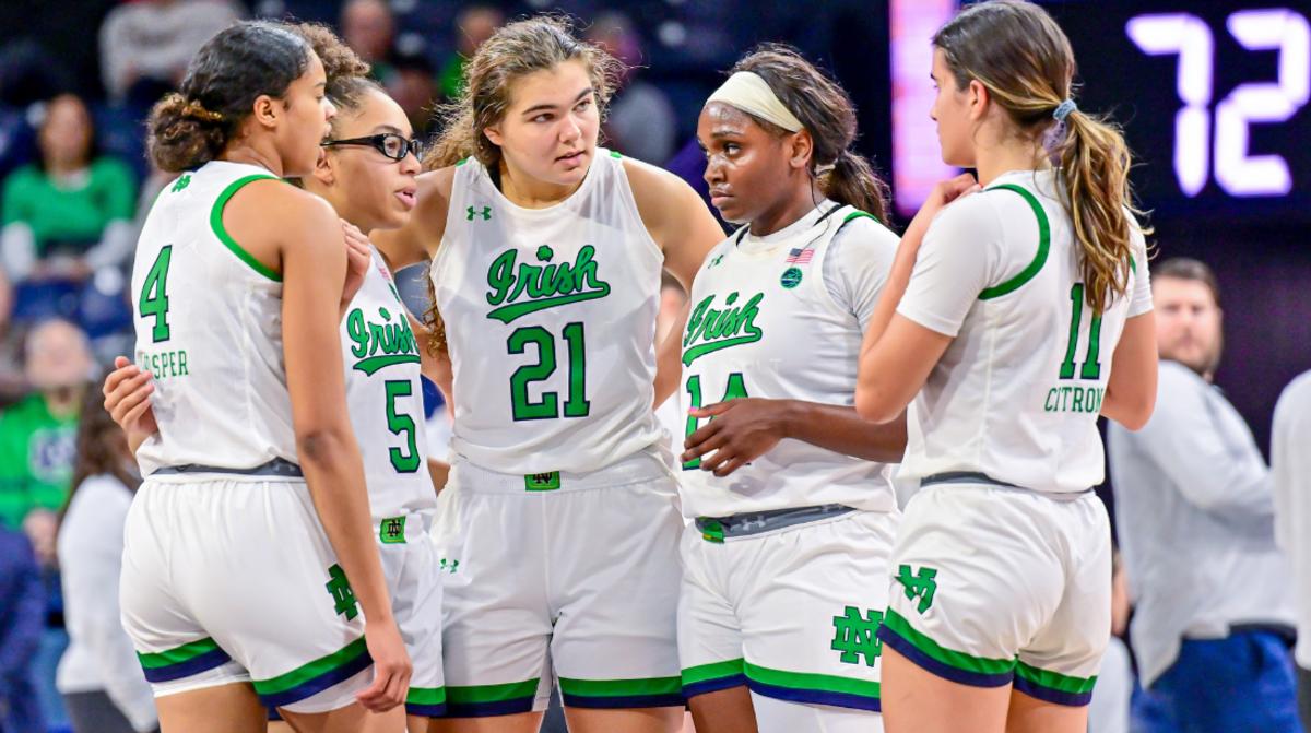 An Overview of Notre Dame Basketball: Current Season Highlights
