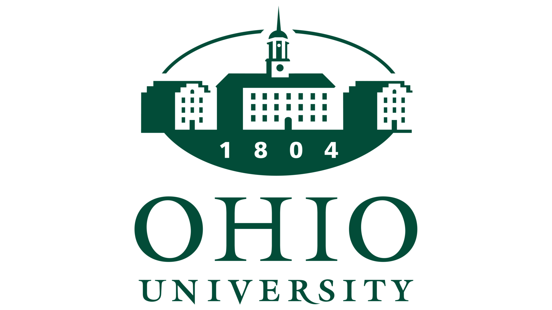 Exploring Ohio University: A Leader in Education and Community