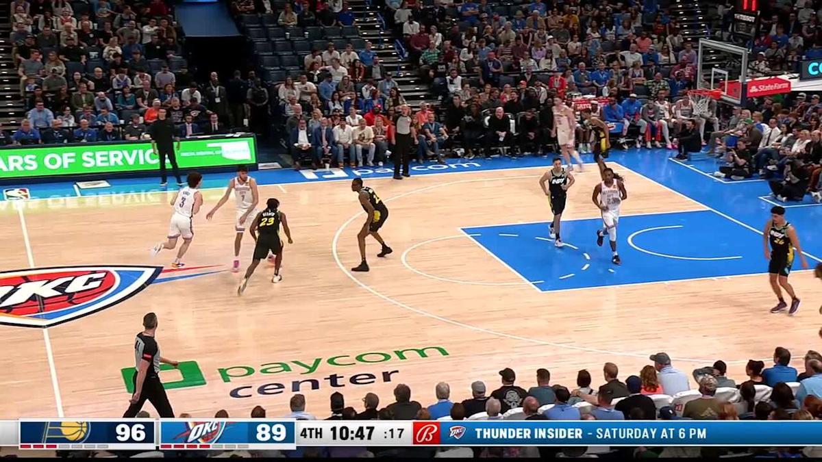Pacers vs Thunder: Game Recap and Future Implications
