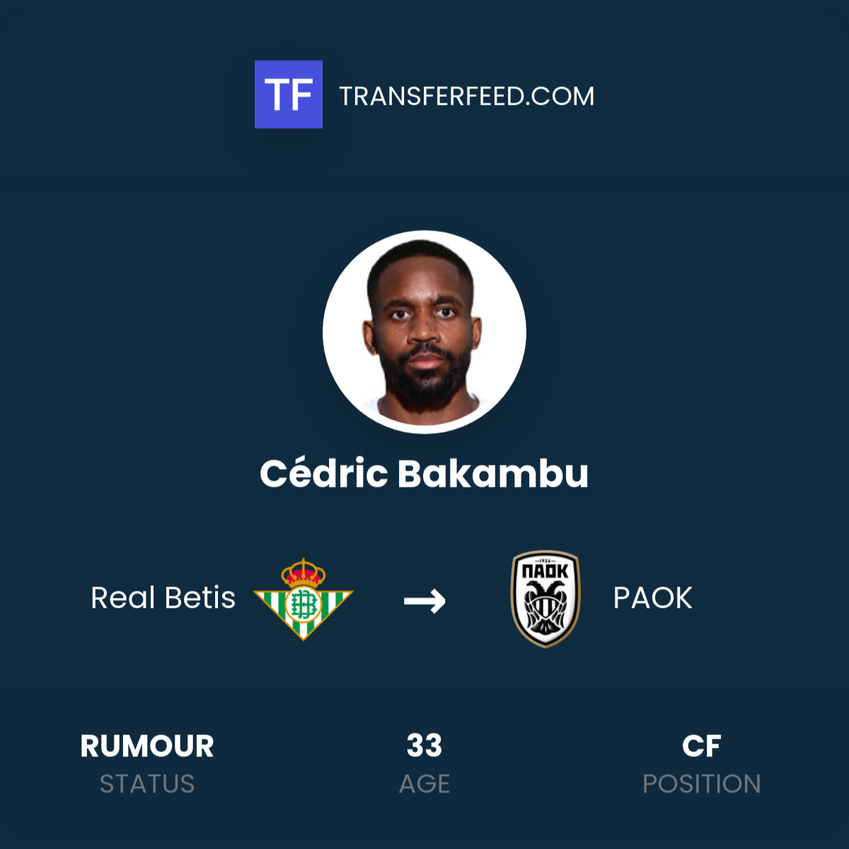 Previewing the Exciting Clash: PAOK vs Real Betis