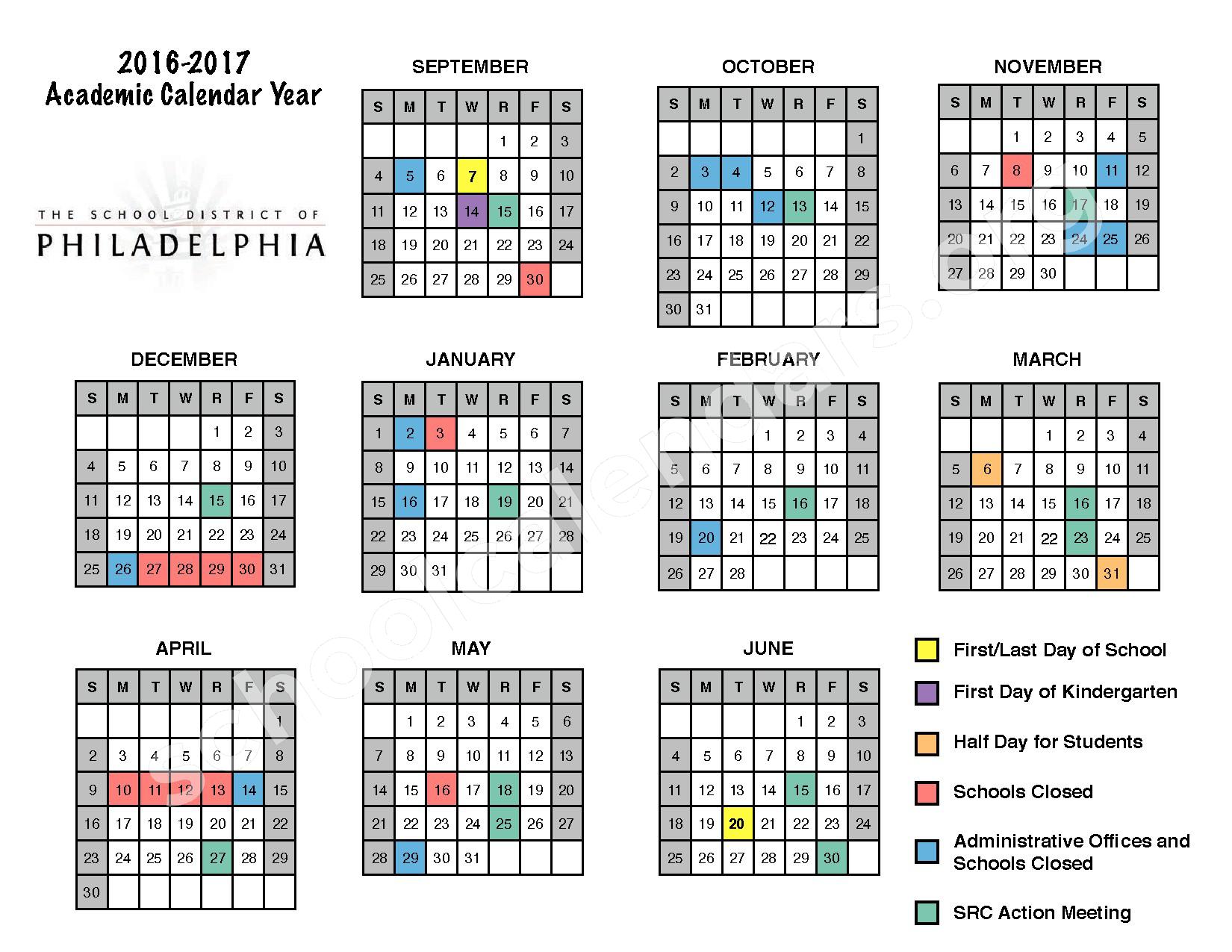 Recent Developments in the Philadelphia School District
