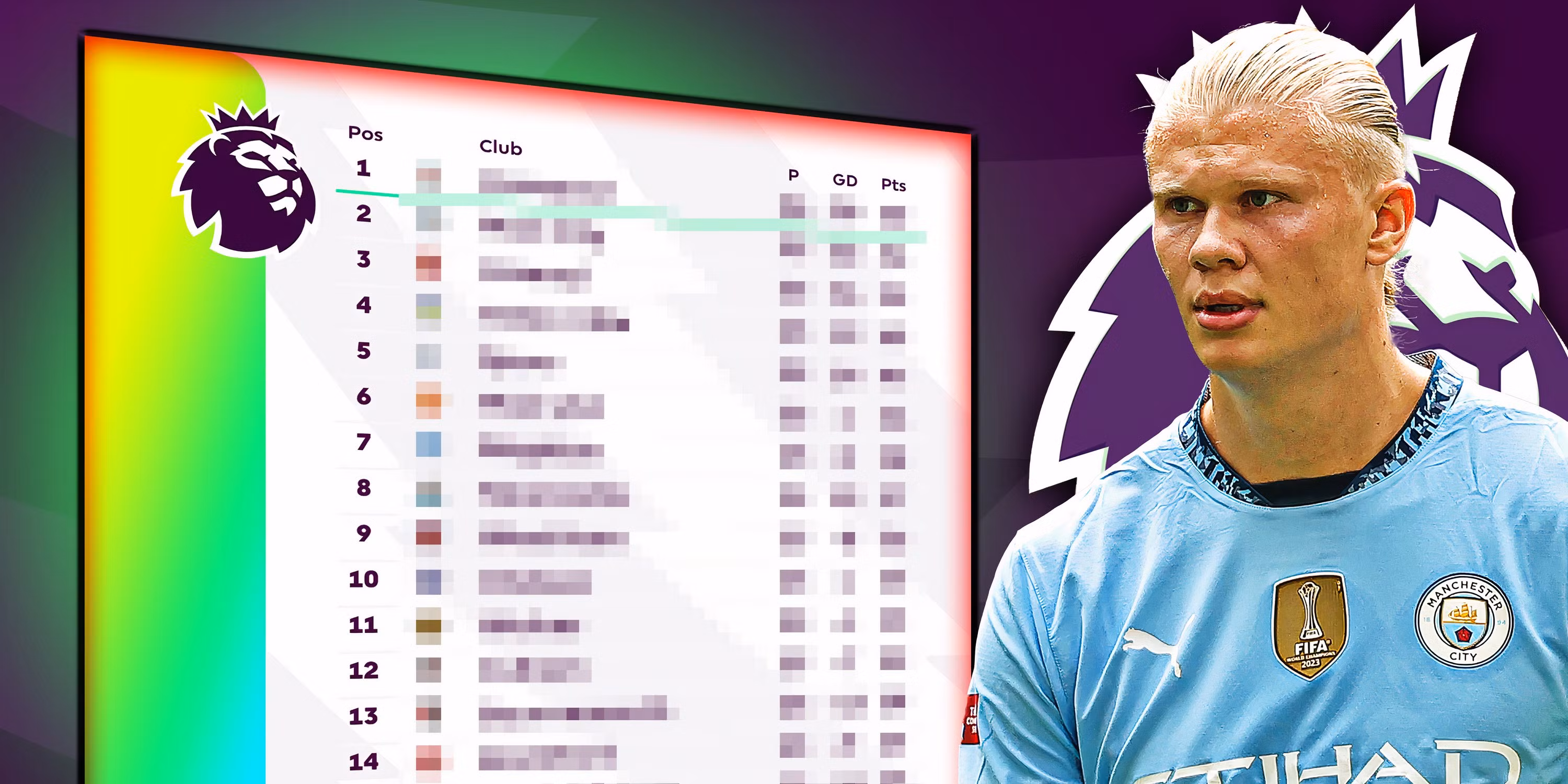 All You Need to Know About the PL Table