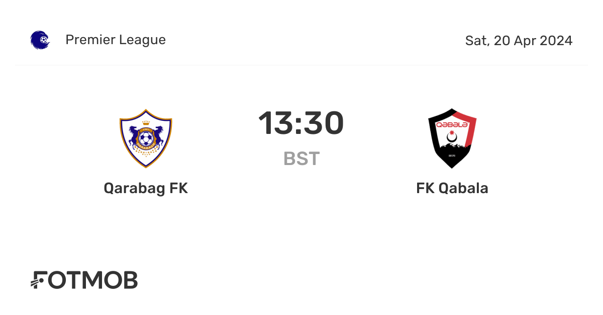 Qarabag FK Faces Eintracht Frankfurt: Match Insights