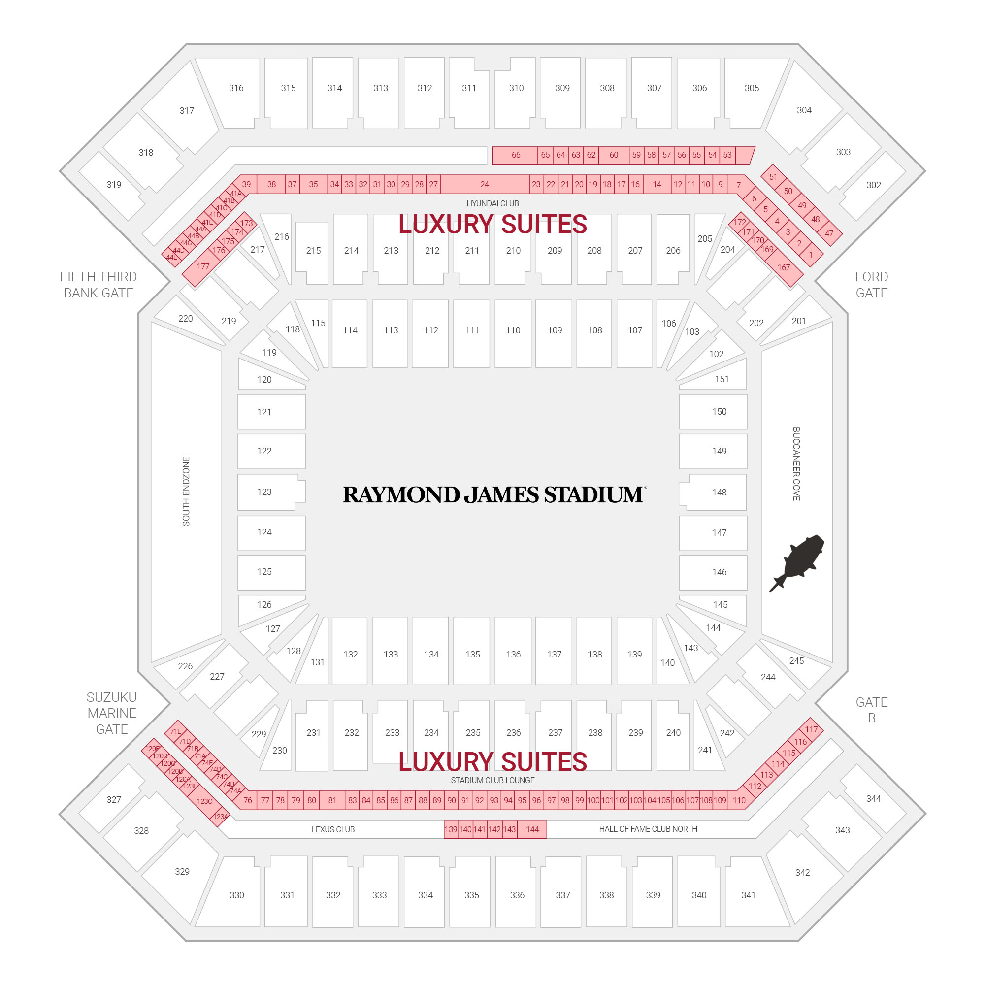 Exploring Raymond James Stadium: Tampa’s Iconic Venue