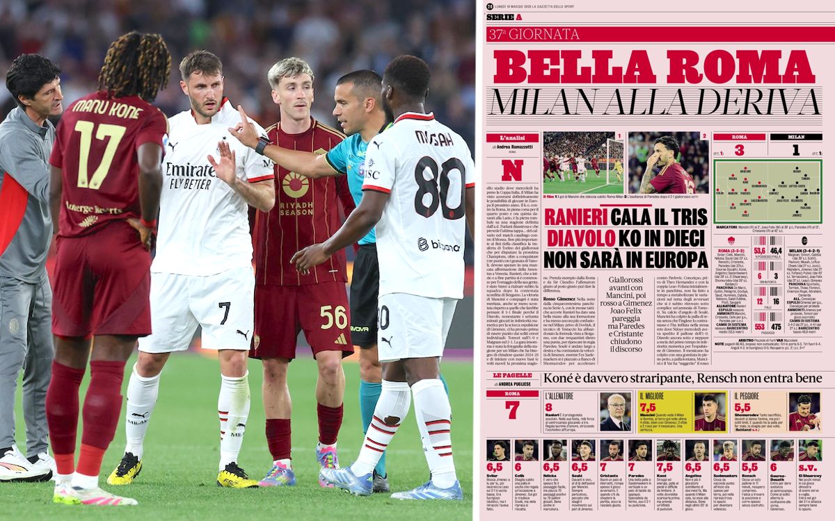 The Rivalry of Roma and Milan: A Clash of Titans in Serie A