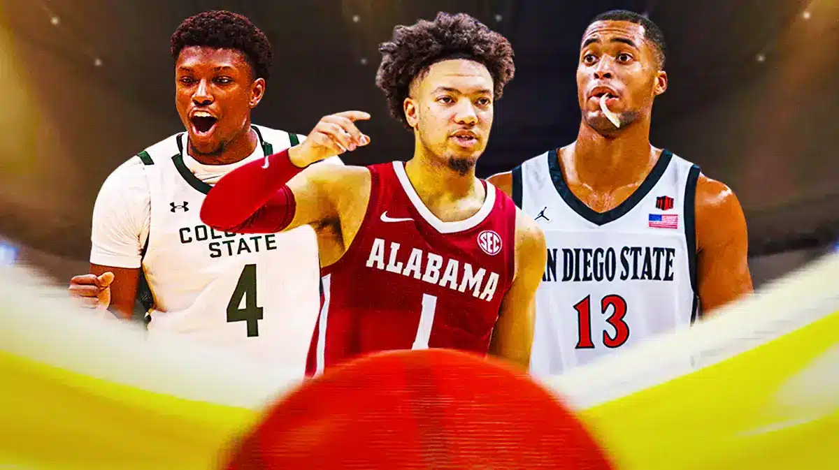 San Diego State Basketball: Season Outlook and Key Highlights