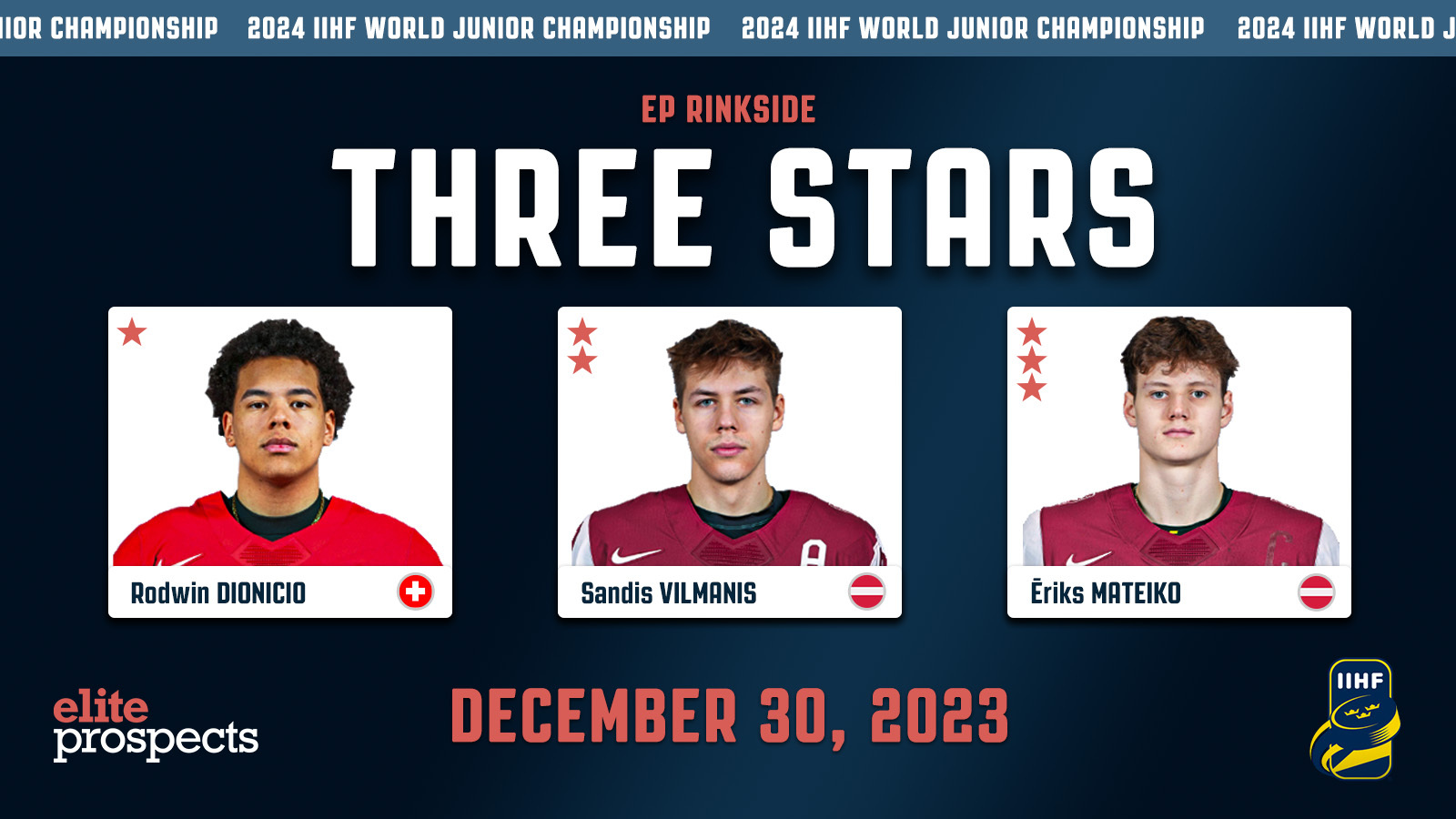 Sandis Vilmanis: The Emerging Talent in Sports
