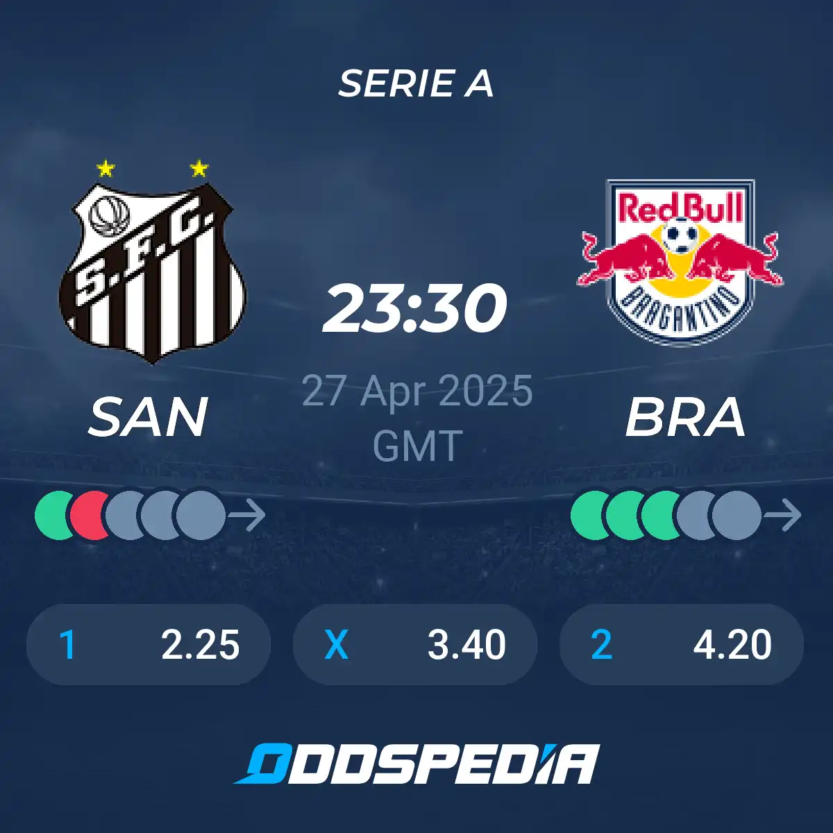 Santos vs Bragantino: Key Insights and Match Highlights