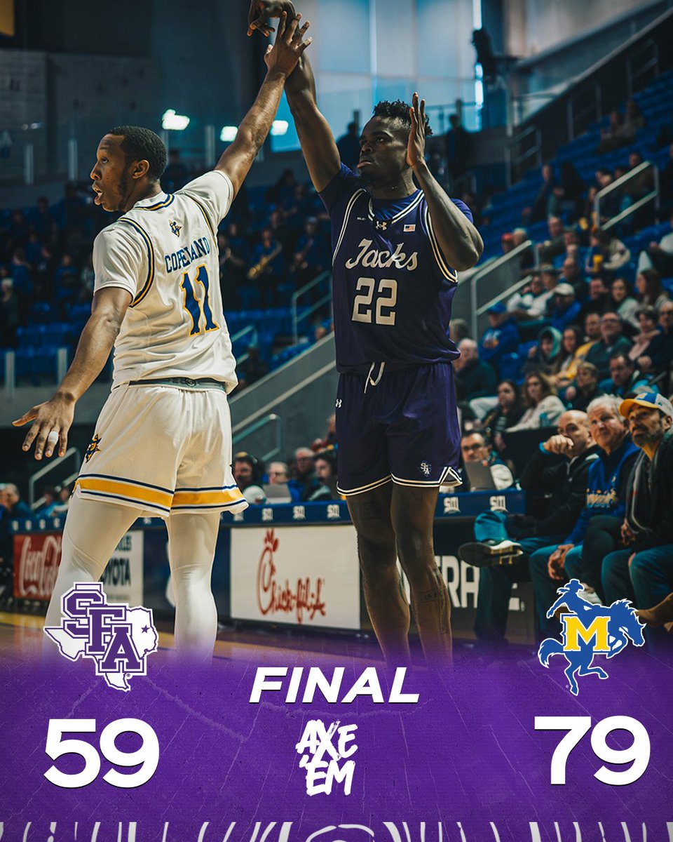 The Legacy of Stephen F Austin Basketball
