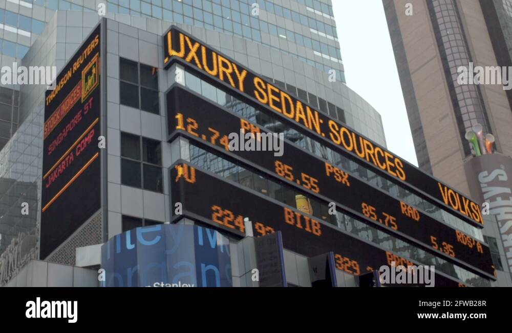 Analyzing the Current Trends in Stock Markets