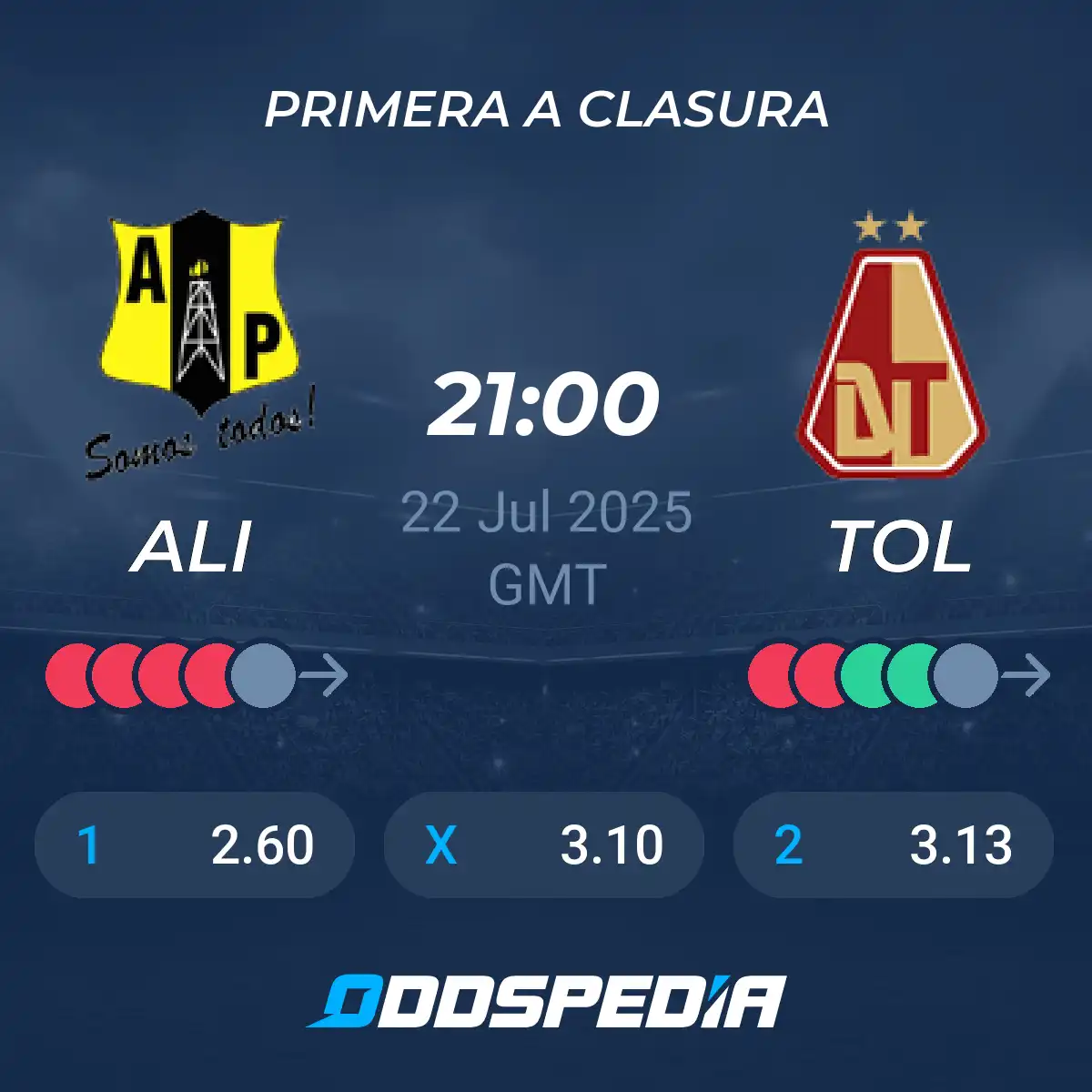 Tolima vs Alianza: A Critical Match in Colombian Football