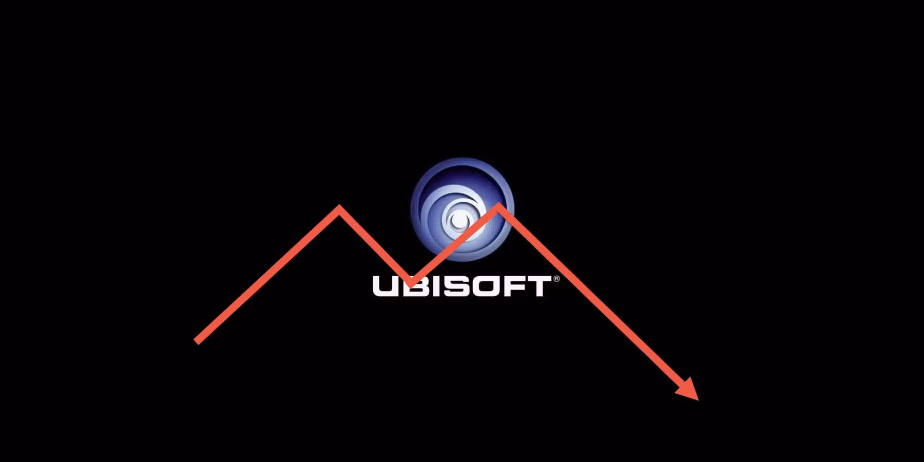 Understanding Ubisoft Stock: Current Trends and Insights