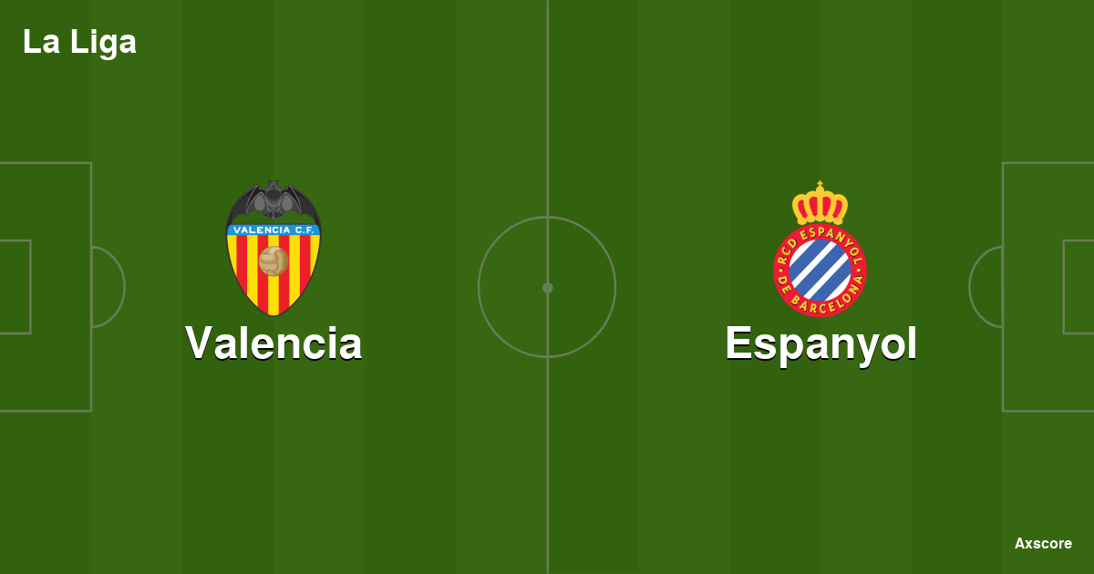 Valencia vs Espanyol: Key Highlights and Insights