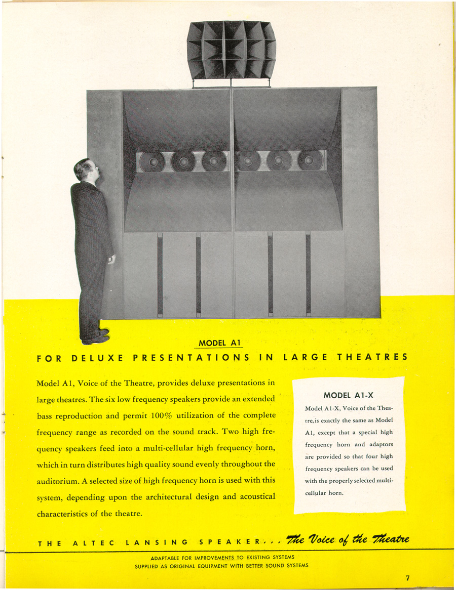 The Role of Voice in Effective Communication