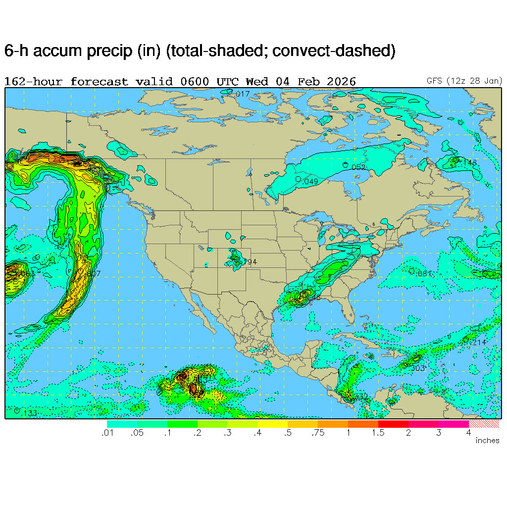The Importance of Understanding Current Weather Patterns