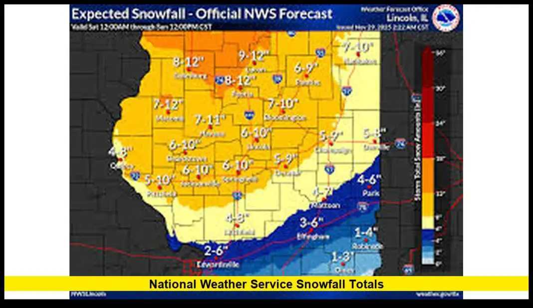 Understanding This Winter’s Weather Snowfall Totals