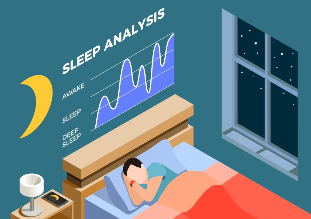 The 5 Sleep Subtypes Study: Insights into Our Sleep Patterns
