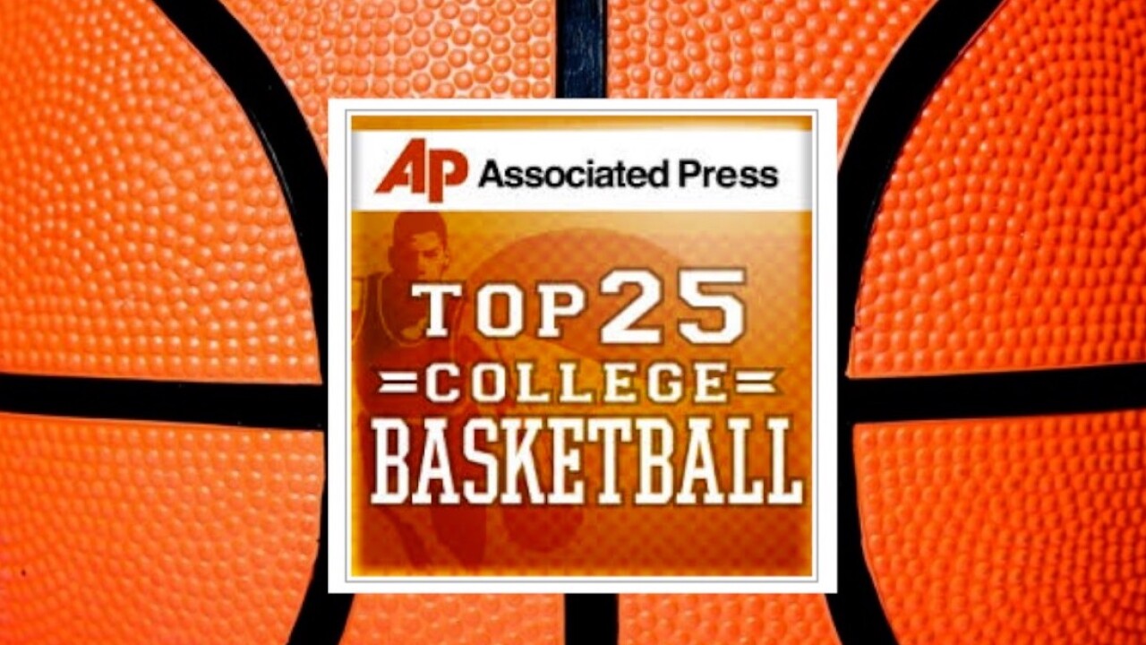 Latest AP Top 25 Basketball Rankings: Insights and Implications