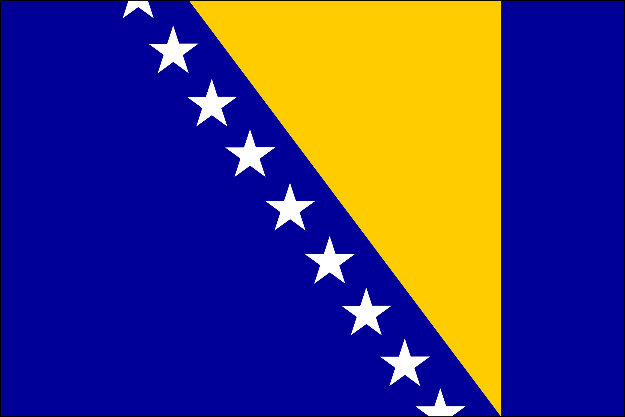 Understanding Bih Country: Culture and Significance