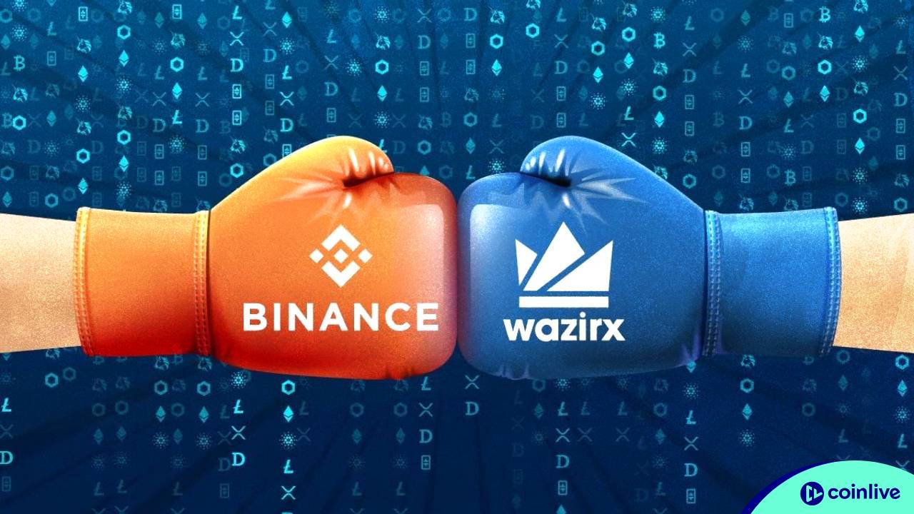 Understanding Binance: The Leading Cryptocurrency Exchange