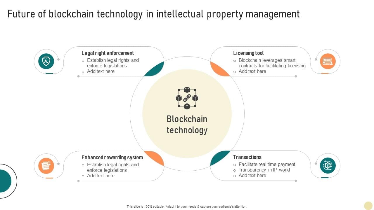 The Rise of Blockchain Technology in 2023